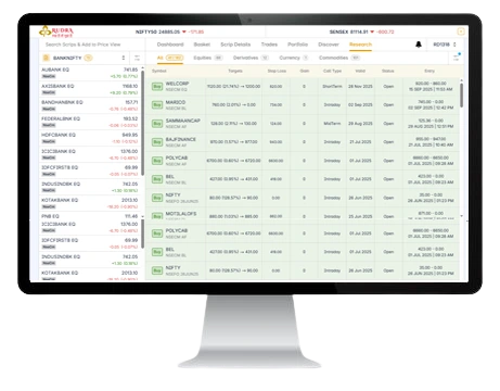 Desktop Trading Image