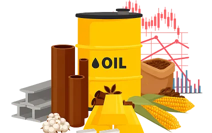 Commodity Image